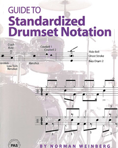 Guide To Standardized Drumset Notation